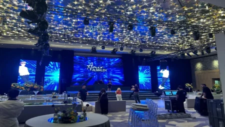 Kurumsal Organizasyonlarda LED Ekran ve Teknik Planlama ile Profesyonel Marka Sunumu